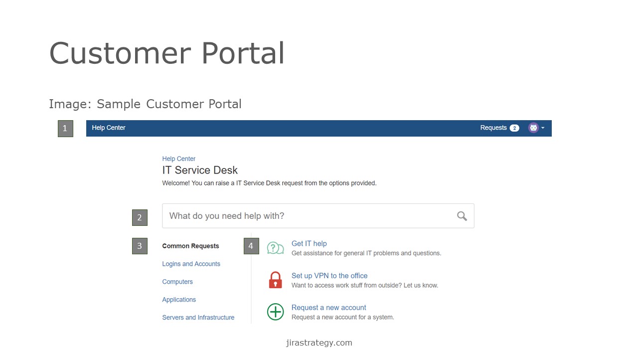 jira client portal